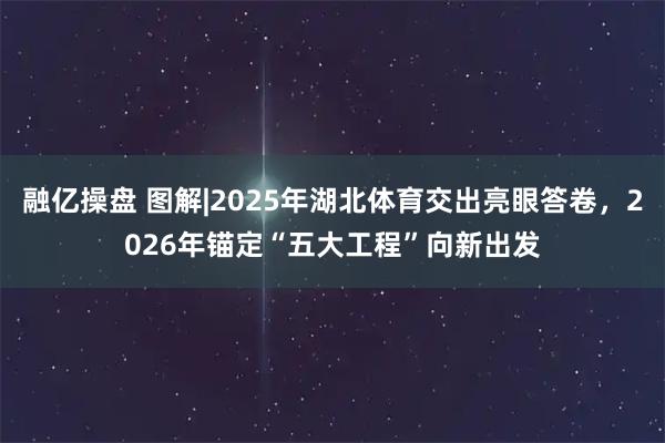 融亿操盘 图解|2025年湖北体育交出亮眼答卷，2026年锚定“五大工程”向新出发